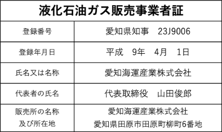 液化石油ガス販売事業者証PDF